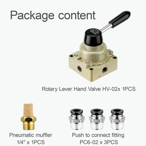 Package contents for Rotary Lever Hand Valve HV-02 with pneumatic muffler and fittings.