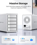 Massive 5 Bay Hard Drive Enclosure Delivers Hassle Free Installation With True Daisy Chain Linking For Up To 330Tb Total Storage Paired With Blazing 10Gbps USB 3 2 Gen 2 Transfer Speeds, showing five bay external storage hub.