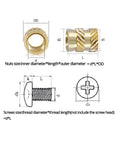 Copper Insert Nut And Bolt Set For M2.5 M3 M4 With Knurled Threads, 260-Piece All-in-One Handy Maintenance Kit, Everyday General Hardware For Quick Fixes, Solid Copper Build For Stable Fit. Size chart for copper insert nut and screw dimensions.
