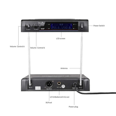 Wireless Microphone System With Dynamic Handheld Mics, 150 Ft Operating Range receiver showing controls and connectors
