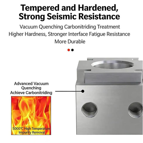 Hardcore Grip Toggle Clamps With No Sweat Setup For Cnc Workbench Stop Block Air Cylinder Or M6 Screw Drive Push Pull Cam Clamp Smooth Milling Machine Tool Heavy Duty 2 Pack, showing tempered metal with fire treatment info.
