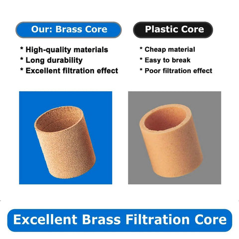 Comparison of brass and plastic cores for moisture separator filter durability and quality.