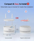 Photoelectric Battery Operated Smoke Alarm For Home, UL 217 10th Edition Certified, Red Dot Award Winning Smoke Detector With Low Profile Design, So Easy To Install, Keeping Your Family Safe In A Modern Pad, 37mm white ABS+PC body
