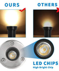 Comparison of low voltage LED landscape well lights showing strong warm white light vs dimmer light, with stainless steel housing.