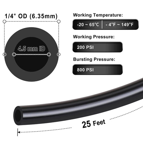 Heavy Duty Nylon Air Line 25ft One Quarter Inch OD Pneumatic Tube DOT Approved SAE J844 specs and close-up view