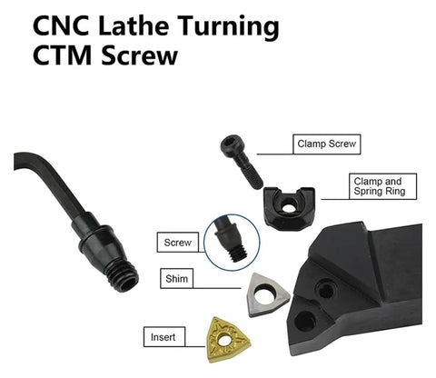 CNC Lathe Turning CTM Screw Tools Set including clamp screw, ring, insert, shim, and hex pin for CTM510 CTM513 CTM613 CTM617 CTM619