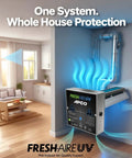 Carbon Cell Matrix HVAC UV Air Purifier installed in a home duct system, showing airflow for whole house clean air