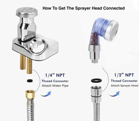 Sprayer connection instructions with Blue Sprayer Head With Filter For Shampoo Bowl Three Function Pressurized Shower Head