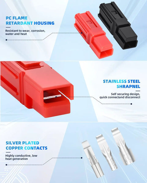 Heavy Duty Quick Swap Battery Connector Assortment Kit 108 Pcs 15 30 45 Amp modular connectors with red and black housings.