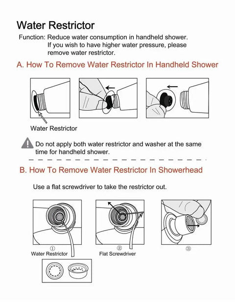 Instructions on removing water restrictor from handheld and showerhead of Next Level 5 Inch Anti Clog High Pressure 3 Way Large Dual Shower Head.