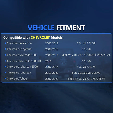 Vehicle fitment chart for Front CV Axle Pair For 2007-2020 Chevy Silverado 1500 Suburban 1500 Tahoe Avalanche And Cheyenne 4WD