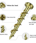 Detailed view of the 75 Piece Drywall Anchors Kit With Pan Head And Flat Head Designs, featuring anti rust coating and sturdy wire clamp