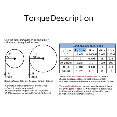Torque calculation diagram for Miniature Brushed DC Motor 12V 24V With Extended Shaft Output 11 To 470 RPM Forward And Reverse