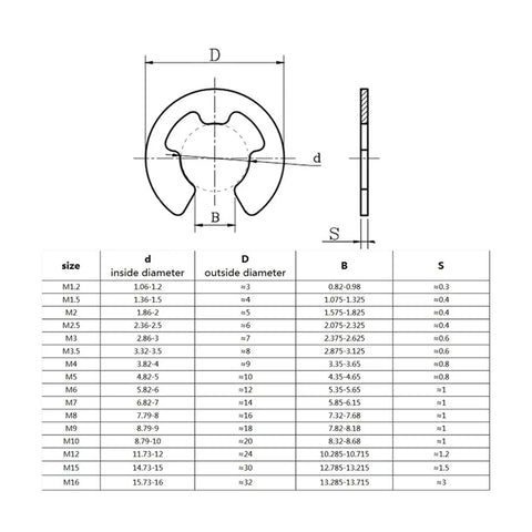 Technical diagram of 316 Stainless Steel E Clip Circlip Retaining Ring Washer for Shaft Fasteners Set with size chart for M1.2-M16.