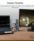 Universal Usb 3.0 Laptop Docking Station Dual Monitor HDMI VGA Gigabit Ethernet six USB ports aluminum build workstation setup