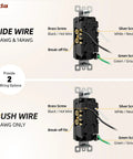 Slick Glossy Black Decorator Wall Outlet 10 Pack Features wiring options side wire and push wire configurations.