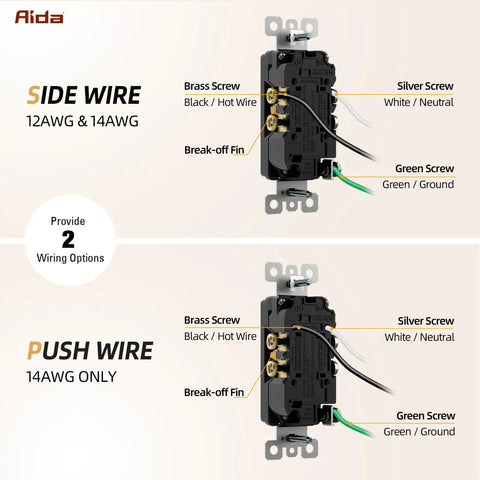 Slick Glossy Black Decorator Wall Outlet 10 Pack Features wiring options side wire and push wire configurations.
