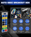 OBD2 Breakout Box With LCD Display For OBDII Protocol Detection 16 Pin CAN Bus Tester in car setting with LED indicators