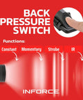 Back pressure switch functions of Gen 2 WML 400 Lumen Weapon Light With White Light And IR Illuminator Black Finish Built From 100 Percent Nylon Made In USA With Quick Lockout One Quarter Turn Head For Rifles And Tactical Gear
