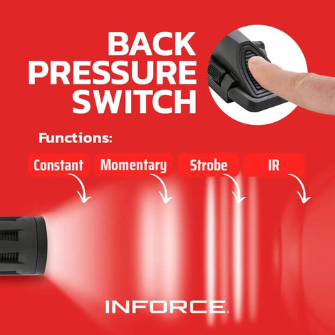 Back pressure switch functions of Gen 2 WML 400 Lumen Weapon Light With White Light And IR Illuminator Black Finish Built From 100 Percent Nylon Made In USA With Quick Lockout One Quarter Turn Head For Rifles And Tactical Gear