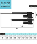 Diagram of 12V Beefy Heavy Duty Linear Actuator With 12 Inch Stroke, 2000 Lbs Max Force, IP65 Sealed model with dimensions table.