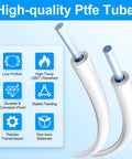 Bowden Tube Kit For 1.75mm Filament, 2 Meter PTFE Tube With 2.5mm ID And 4.0mm OD features and benefits illustration.