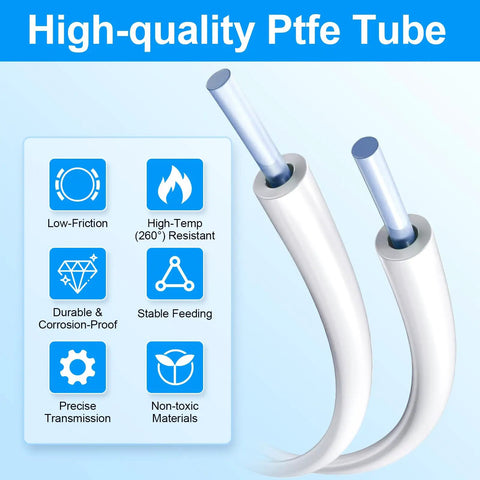 Bowden Tube Kit For 1.75mm Filament, 2 Meter PTFE Tube With 2.5mm ID And 4.0mm OD features and benefits illustration.