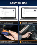 Setup steps for FORScan Ready OBD2 USB Adapter with MS HS CAN Switch, showing connection and ignition process.