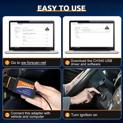 Setup steps for FORScan Ready OBD2 USB Adapter with MS HS CAN Switch, showing connection and ignition process.