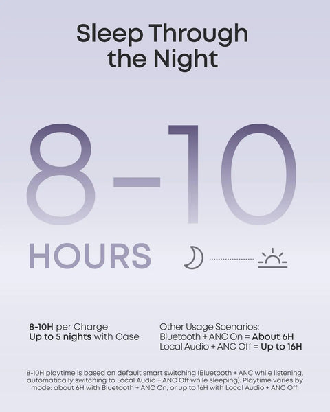 Infographic showing 8-10 hour battery life for Sleep Earbuds With Active Noise Cancellation And Snore Masking For Deeper Sleep