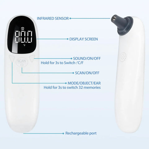 Non Contact Ear Thermometer For Pets Fast Clinically Accurate Infrared Ear Temp Tool For Cats And Dogs With Easy Hair Removal For Quick Fur Baby Health Checks Warranty Included Must Have Pet Care Supply, white with digital display