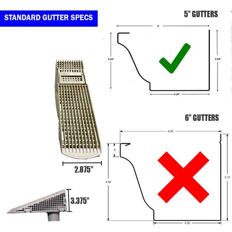 Diagram of 4 Pack Wedge Downspout Gutter Guard For 2 By 3 Standard Downspouts with specs for 5" and 6" gutters, showing fit details.