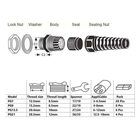 All-In-One Cable Gland Kit Set With 38 Pieces Covering PG7 Through PG21 Waterproof 3-18mm Nylon PA66 Strain Relief Springs IP68 Durable For Enclosures, Electrical Boxes, Robotics, And DIY Projects exploded view and size chart