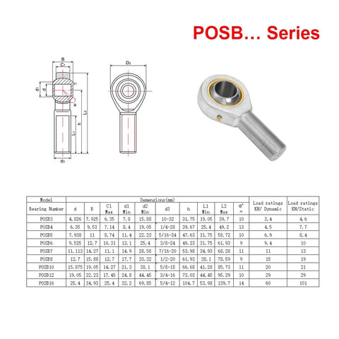 POSB series rod end bearing diagram and steel heim joint; Two Pack Five Eighth Inch Bore Rod End Bearing With Five Eighth Eighteen Right Hand Thread Pre Lubricated Heim Joint 11 Degree Angular Misalignment Steel Body With Hardened Bearing Ball 21N Static Load 20kN Dynamic Capacity
