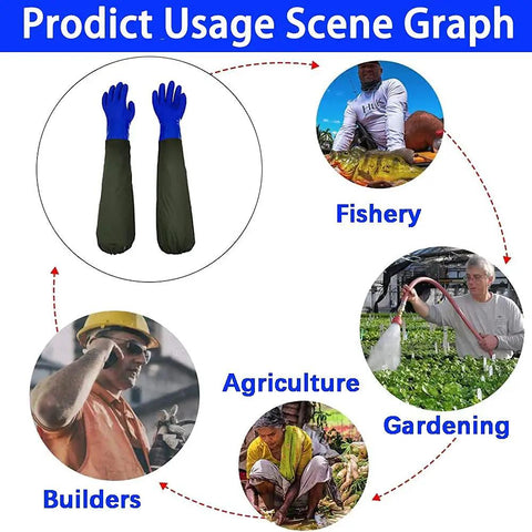 Heavy Duty 28 Inch Shoulder Length Waterproof Rubber Gloves PVC Coated For Chemical Oil And Solvent Resistance Reusable Workhorse