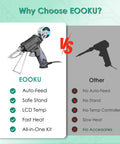 Comparison of 60W Auto Feed Soldering Iron Gun Kit With Adjustable Temperature LCD Display vs other soldering gun.