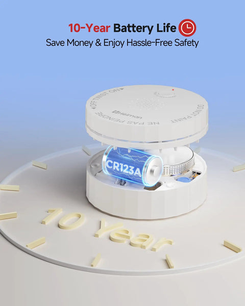 Inside view of Wireless Smart Smoke Detector 3 Pack Interconnected Fire Alarm System with battery and UL 217 certified hub.