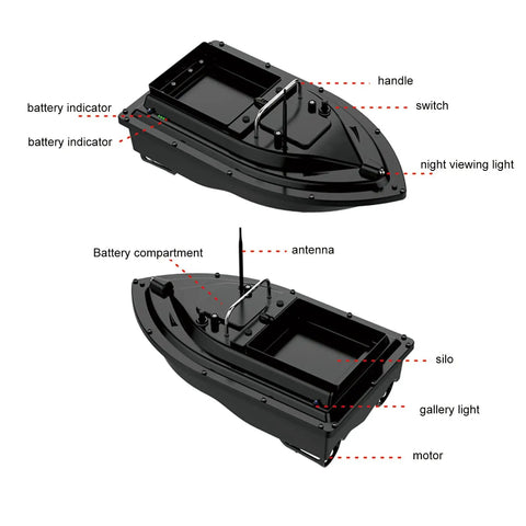 Diagram of RC Bait Boat For Fishing With One Hand Remote, 2.4GHz Wireless Control, 300 Meter Range, 2Kg Load Capacity, parts labeled