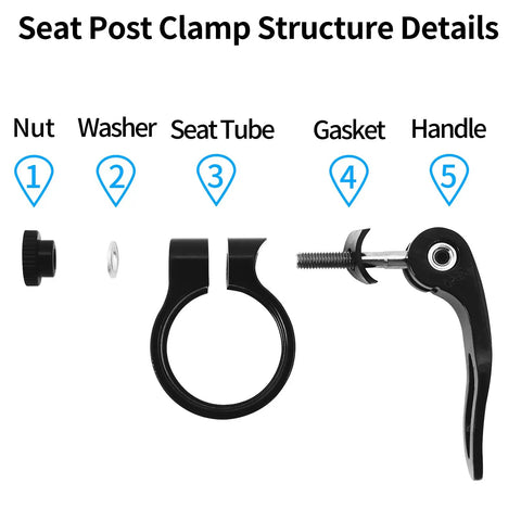 Exploded view of Aluminum Alloy Quick Release Bike Seat Clamp 34.9mm showing nut, washer, seat tube, gasket, and handle.