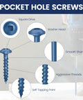 Blue Anti Corrosion Pocket Hole Screws 1 Inch Coarse Thread Wood Screws Square Drive Washer Head 4 Layer Coating