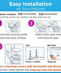 Easy installation guide for Raised Toilet Seat For Seniors And Post Surgery Recovery, 3.5 Inch Elongated Bolt On Under Seat Design.