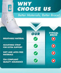 Comparison chart highlighting ASO Ankle Stabilizer Lace Up Brace For Sprained Ankle And Peroneal Tendonitis Orthopedic Support benefits
