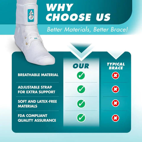 Comparison chart highlighting ASO Ankle Stabilizer Lace Up Brace For Sprained Ankle And Peroneal Tendonitis Orthopedic Support benefits