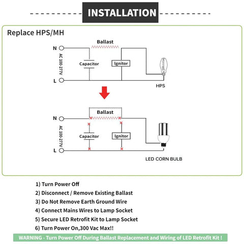 Installation guide for 2 Pack 600W Equivalent LED Corn Light Bulb 7020LM 54W 6000K Daylight White E26 Base Indoor Outdoor.