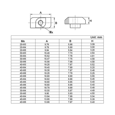 Technical diagram of Heavy Duty T Nut Kit For Aluminum Profiles 2020 3030 4040 96 Piece Hammer Head Sliding T Nuts Set with dimensions in mm
