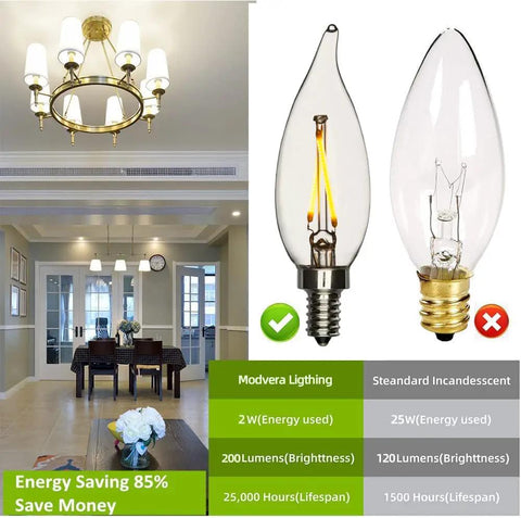 LED Candelabra Bulb Filament Style 2700K Warm White E12 Base Dimmable Bent Tip Chandeliers No Flicker, 25W Equivalent, 2W Actual, UL Listed RoHS Compliant, 6 Pack next to incandescent bulb comparison chart