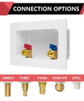 Center Drain Washing Machine Outlet Box With Water Hammer Arrestor Includes Preinstalled Frame For Drywall Up To One Inch One Half Inch Sweat Inlet Three Quarter Inch MHT Outlet Quarter Turn Hot And Cold Ball Valve, multiple connection options