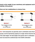 Diagram showing two methods for using the Rock Solid Heavy Duty Machinery Mover With 360 Swivel Base and Reinforced Steel Polyurethane Wheels.