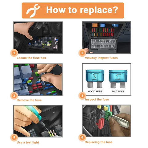 How to replace fuses with Rock Solid 50 Piece Standard Blade Fuse Assortment Kit ATC ATO APR Covering Ten Amp Ratings UL Listed.