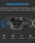 8 Inch Inline Duct Fan With 760 CFM And Variable Speed EC Motor showcasing high air pressure and low noise features.